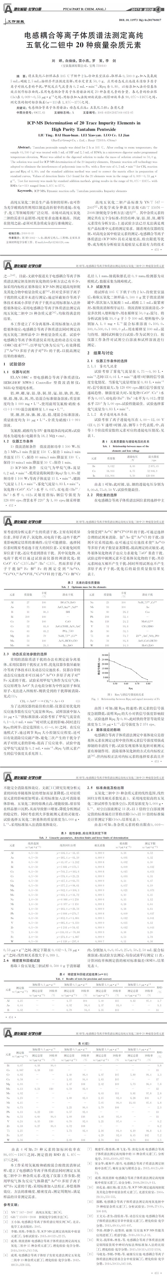 元素分析,电感耦合材料检测,金属材料检测