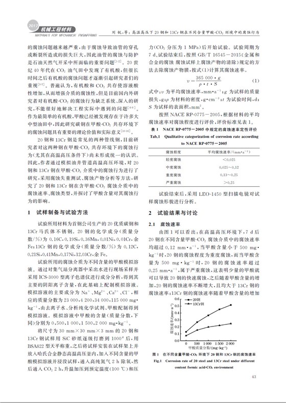 高温高压下２０钢和１３Cr钢在不同含量第二页