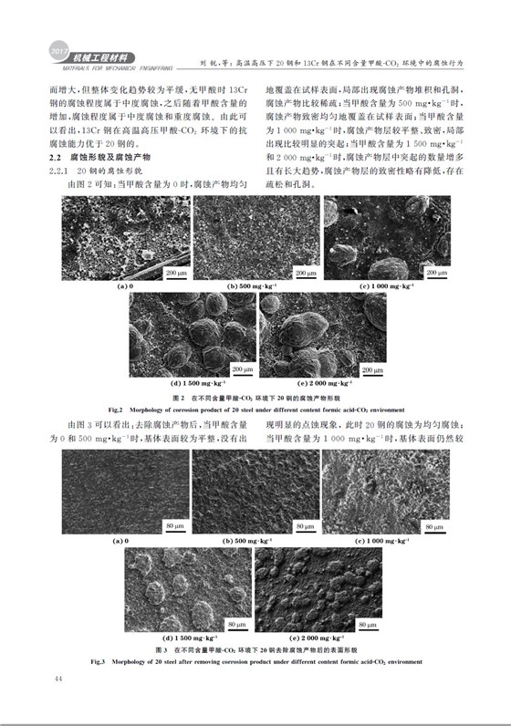 高温高压下２０钢和１３Cr钢在不同含量第三页