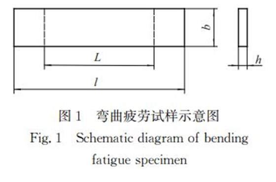 图１ 弯曲疲劳试样示意图