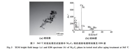 图３ ５６５ ℃时效处理后试验钢中 M２３C６ 相的透射电镜明场像及 EDS谱