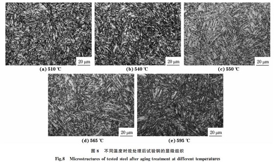 图８ 不同温度时效处理后试验钢的显微组织