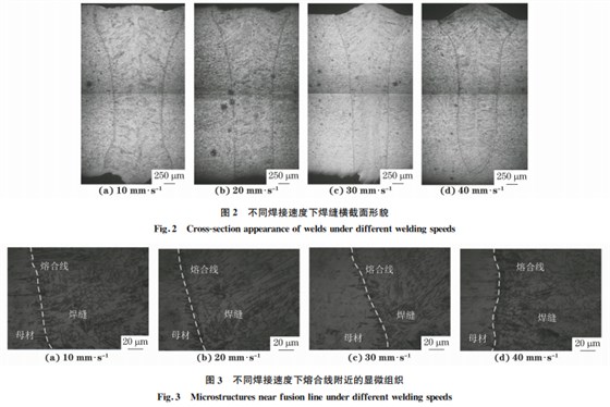 焊接速度对304不锈钢电子束焊接头组织与性能的影响2