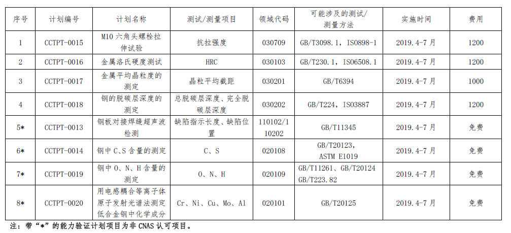 博冠体育