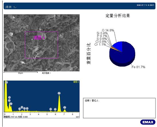 断面腐蚀产物能谱分析结果.1JPG