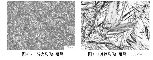 马氏体金相检测