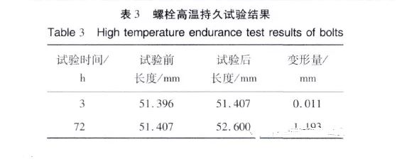 螺栓高温持久分析