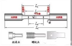 金属拉伸试验