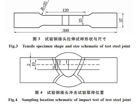 图３ 试验钢接头拉伸试样形状与尺寸