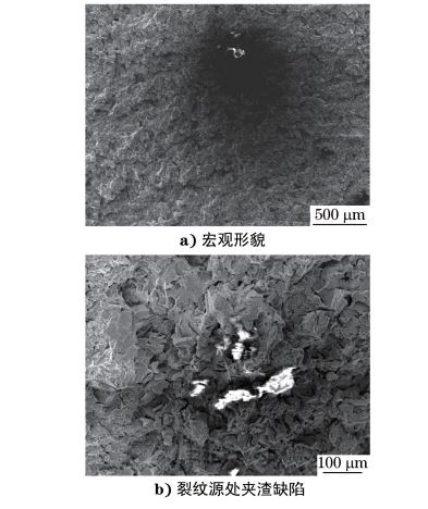 图６ f１裂纹源形貌
