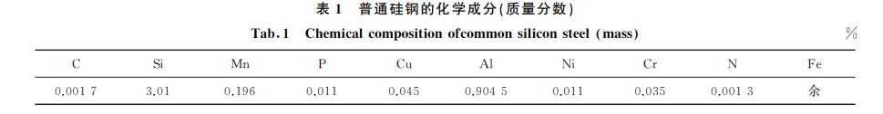 表１ 普通硅钢的化学成分(质量分数)