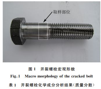 图１ 开裂螺栓宏观形貌