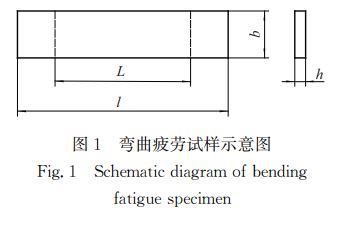 图１ 弯曲疲劳试样示意图