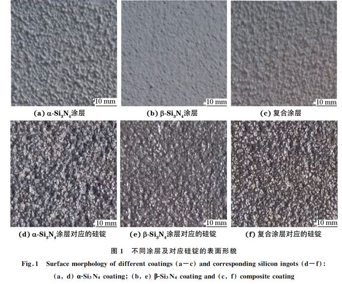 图１ 不同涂层及对应硅锭的表面形貌