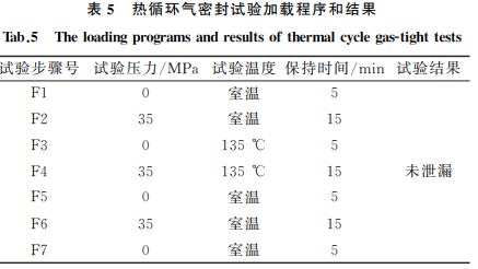 表５ 热循环气密封试验加载程序和结果