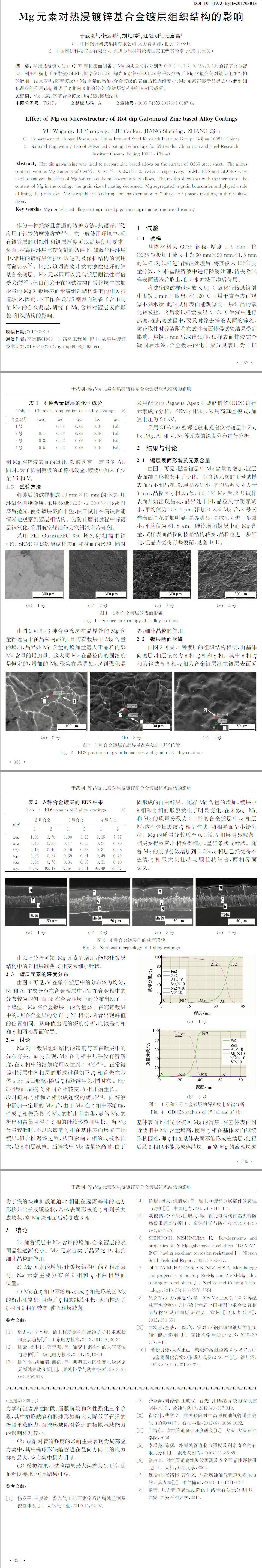 犕犵元素对热浸镀锌基合金镀层组织结构的影响