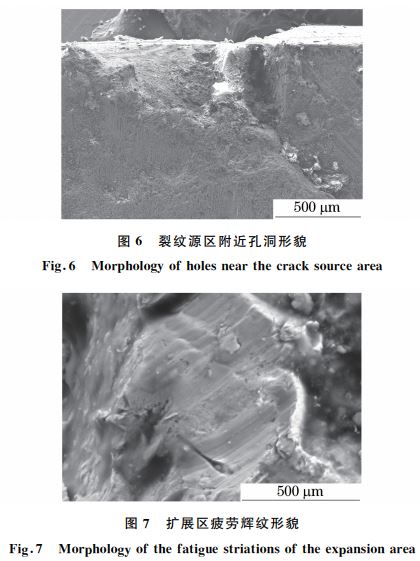 图７ 扩展区疲劳辉纹形貌