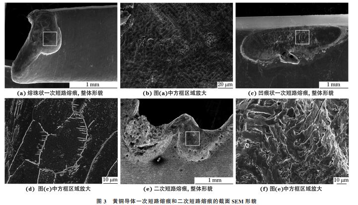 图3 黄铜导体一次短路熔痕和二次短路熔痕的截面SEM 形貌