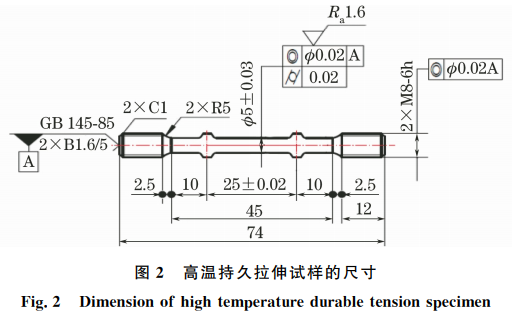 电站中超期服役10CrMo910钢的高温蠕变行为图2