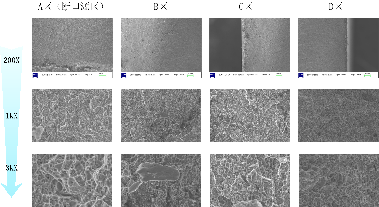 图7微观断口