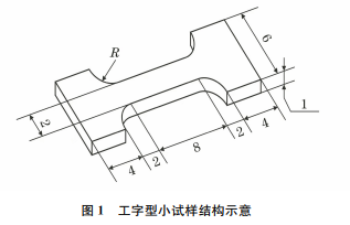 图1