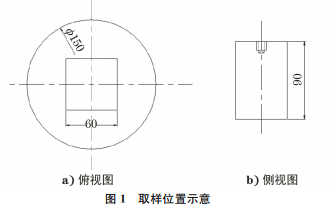 图1