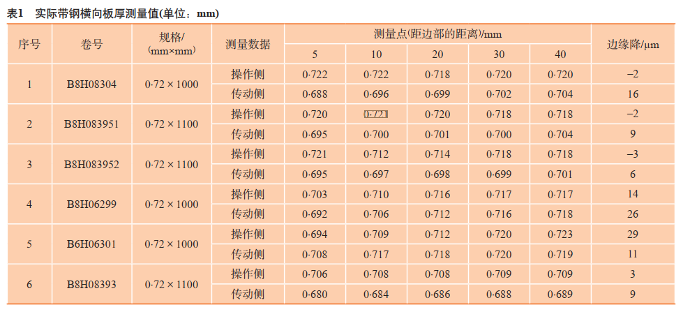 企业微信截图_20240902124003